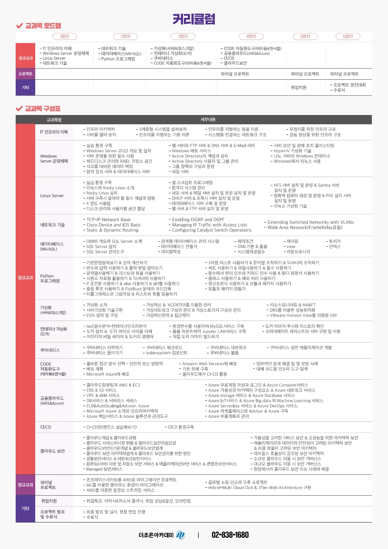 Contents image